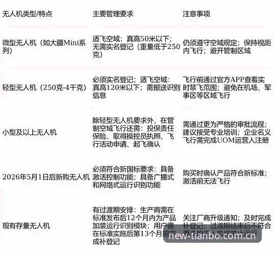 天博体育官网 天博体育平台2026新版实用指南:从下载到使用的完整探索