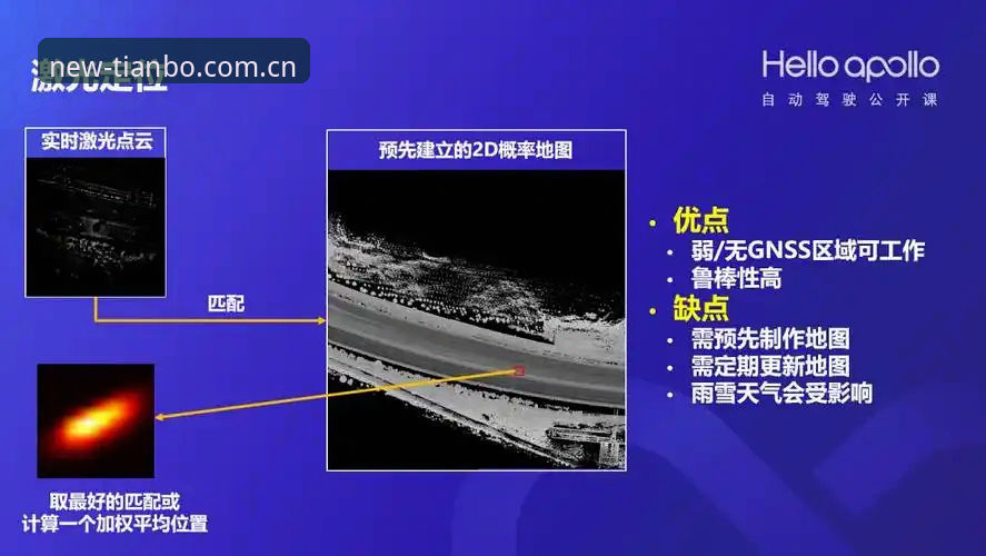 3个关键维度深度评测：天博APP评价与技术解析