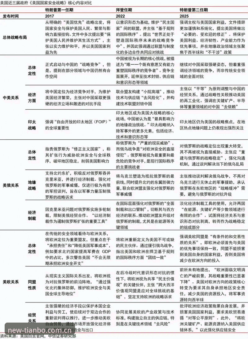 世界杯观赛困境深度评测：地缘政治与签证政策如何重塑2026赛事体验